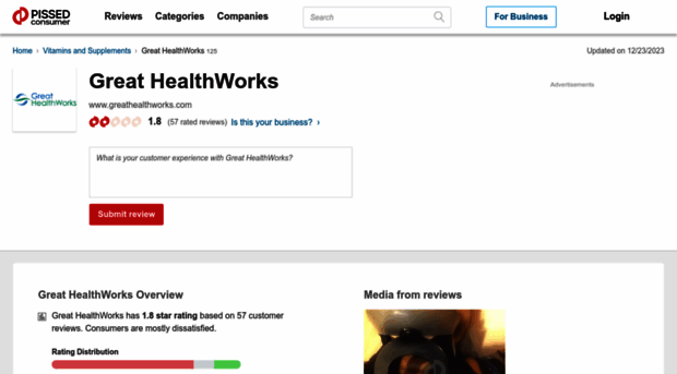 great-healthworks.reviews