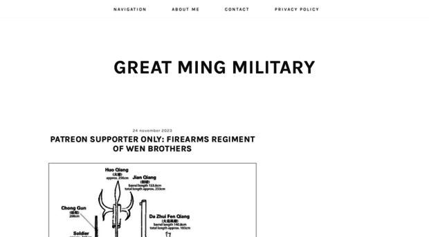 greatmingmilitary.blogspot.com