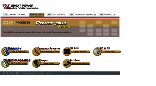 greatpowerbattery.com.hk