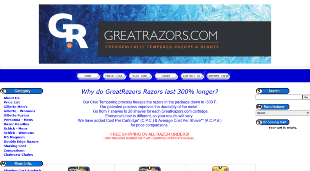 greatrazors.com