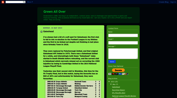 green-all-over.blogspot.com