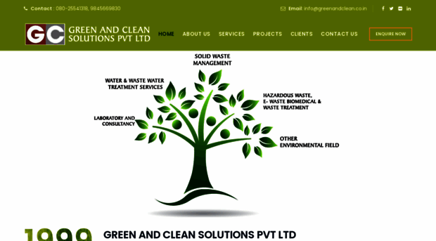 greenandclean.co.in