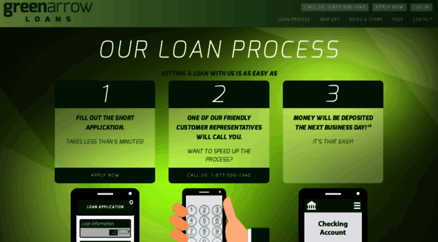 greenarrowloans.com