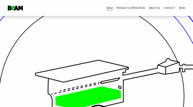 greenbeam.tech