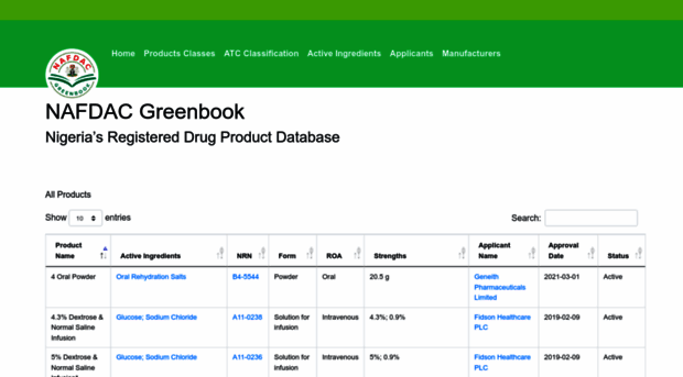 greenbook.nafdac.gov.ng
