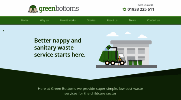 greenbottoms.co.uk