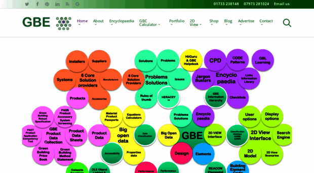 greenbuildingencyclopaedia.uk