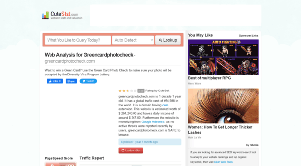 greencardphotocheck.com.cutestat.com