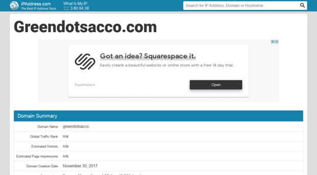 greendotsacco.com.ipaddress.com