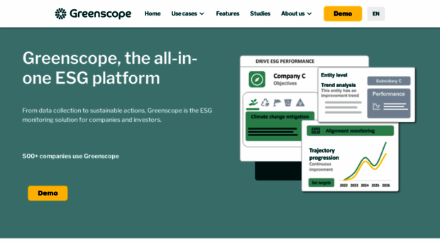 greenscope.io