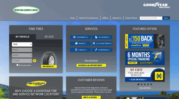 greensforkalignment.com