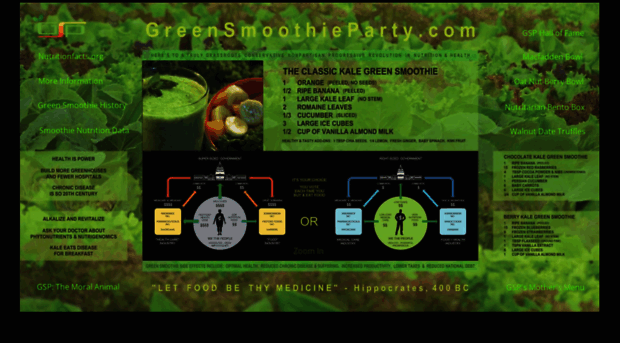 greensmoothieparty.com