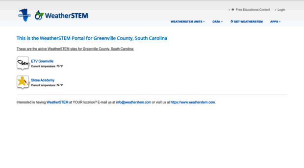 greenville.weatherstem.com
