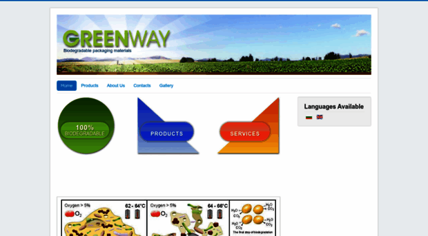 greenwaybg.com