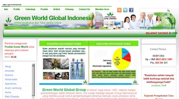 greenworldindo.com