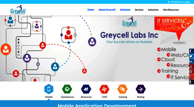 greylabs.com