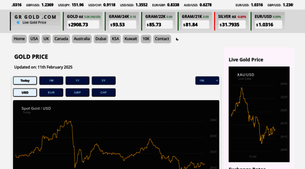 grgold.com