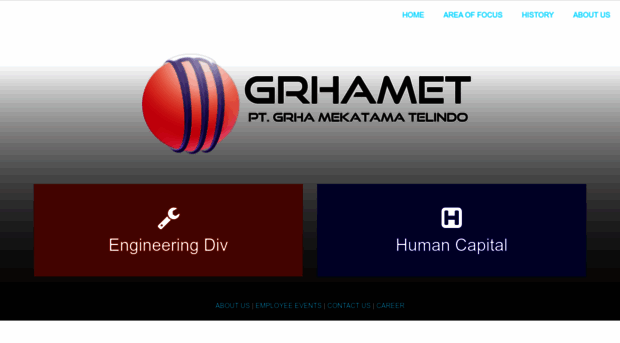 grhamet.co.id