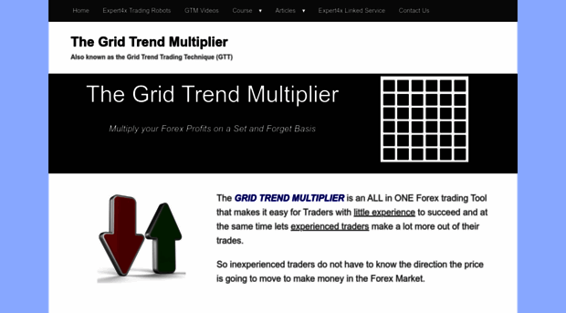 gridtrendmultiplier.com