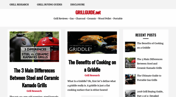 grillguide.net