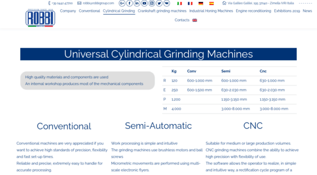 grinding-machines-robbi.com