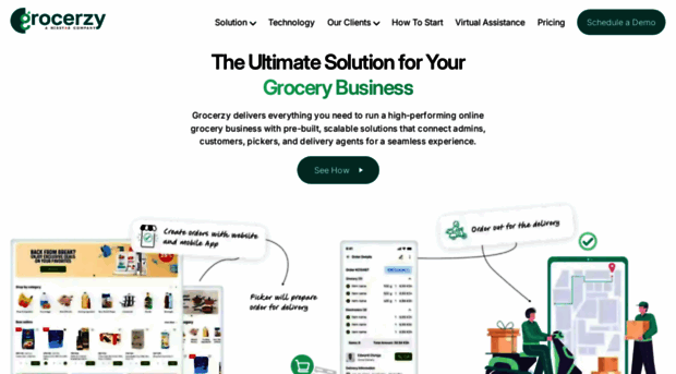 grocerzy.com