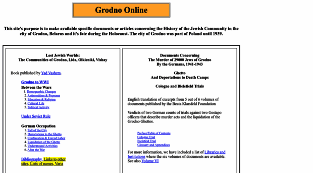 grodnoonline.org