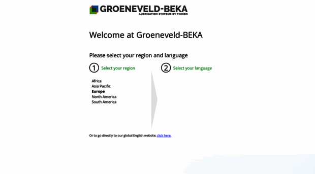 groeneveld-group.com