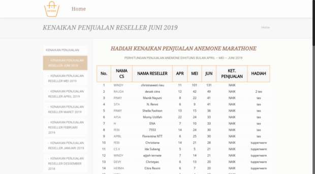 grosirtasbatam.net