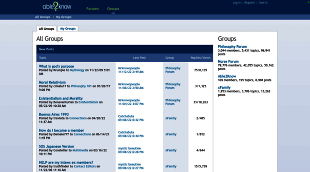 groups.able2know.org