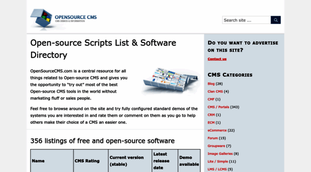 groupware-package.opensourcescripts.com