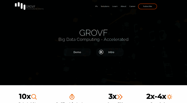 grovf.com