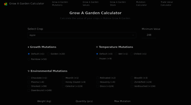 growagardencalculator.net