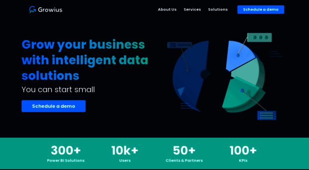 growius.com