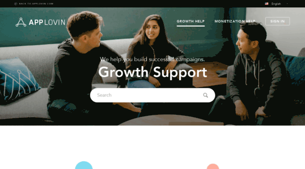 growth-support.applovin.com