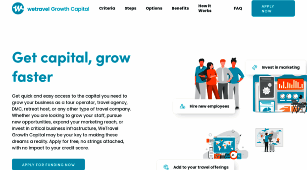 growthcapital.wetravel.com