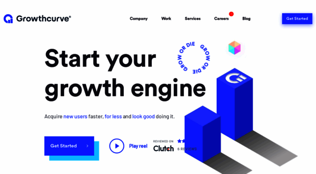 growthcurve.co