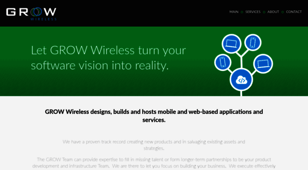 growwireless.com