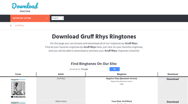 gruffrhys.download-ringtone.com