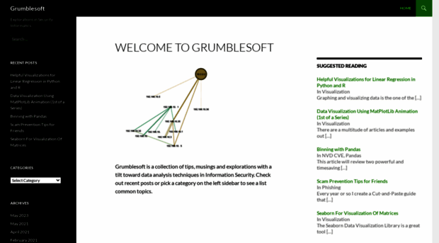 grumblesoft.com