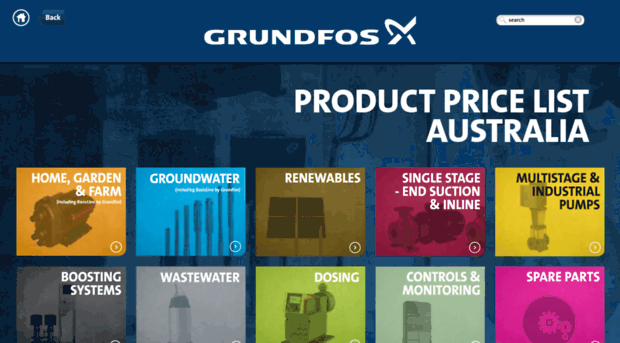 grundfospplc.com.au