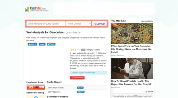 gsa-online.de.cutestat.com