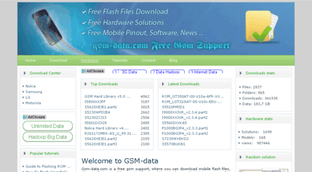 gsm-data.com