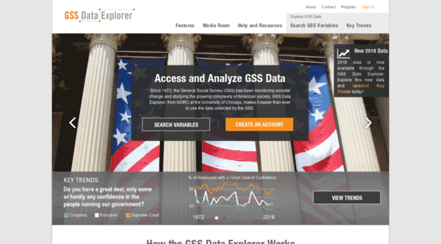 gssdataexplorer.norc.org