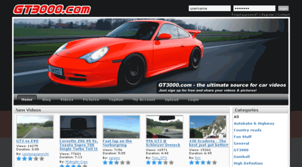 gt3000.com