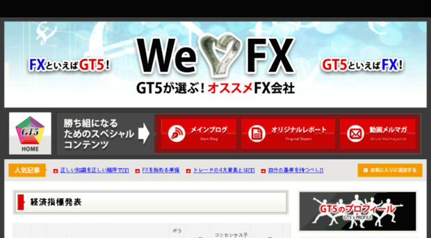 gt5fx.net