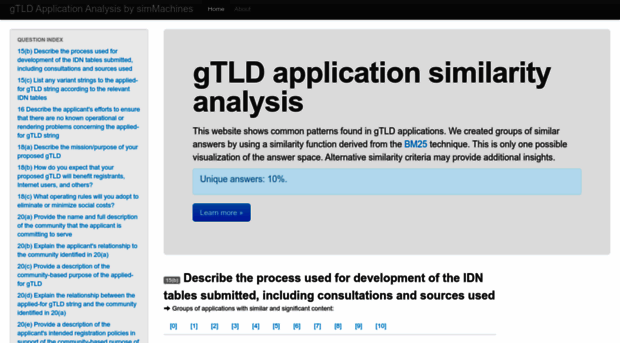 gtld-similarity.info