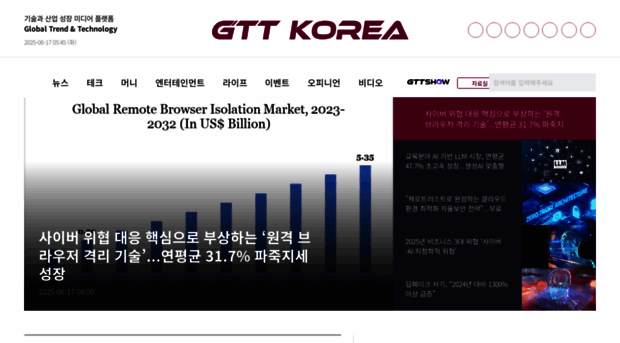 gttkorea.com
