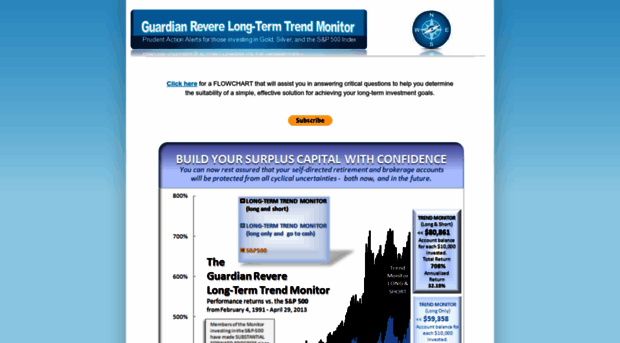 guardian-revere-trend-monitor.blogspot.com