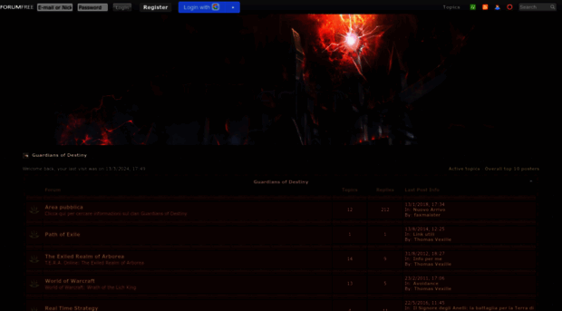 guardiansofdestiny.forumfree.it